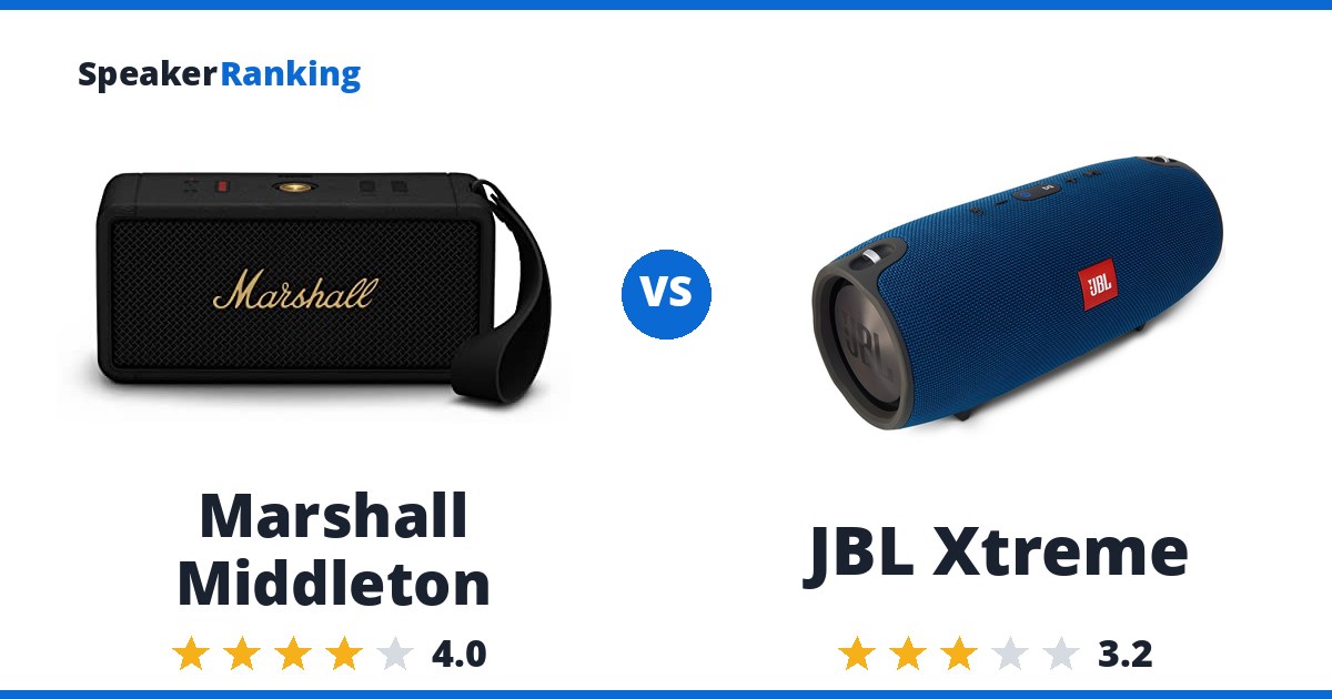 Marshall Middleton vs JBL Xtreme