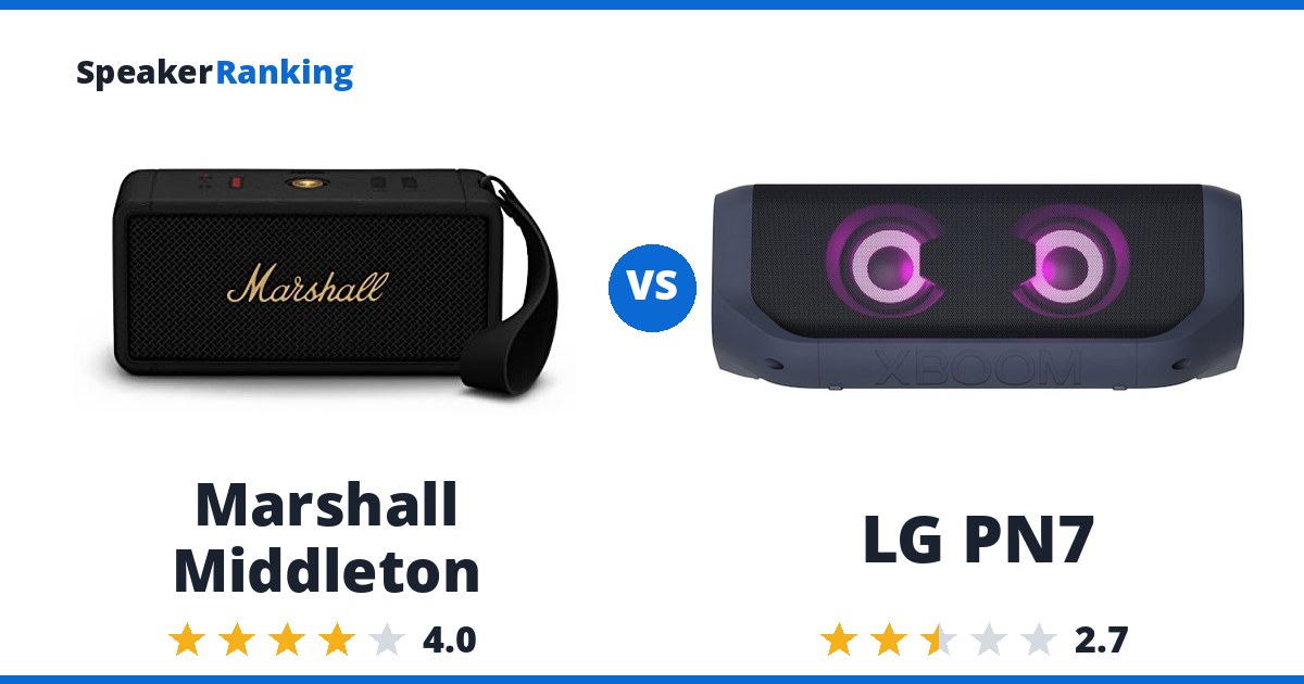 Marshall Middleton vs LG PN7