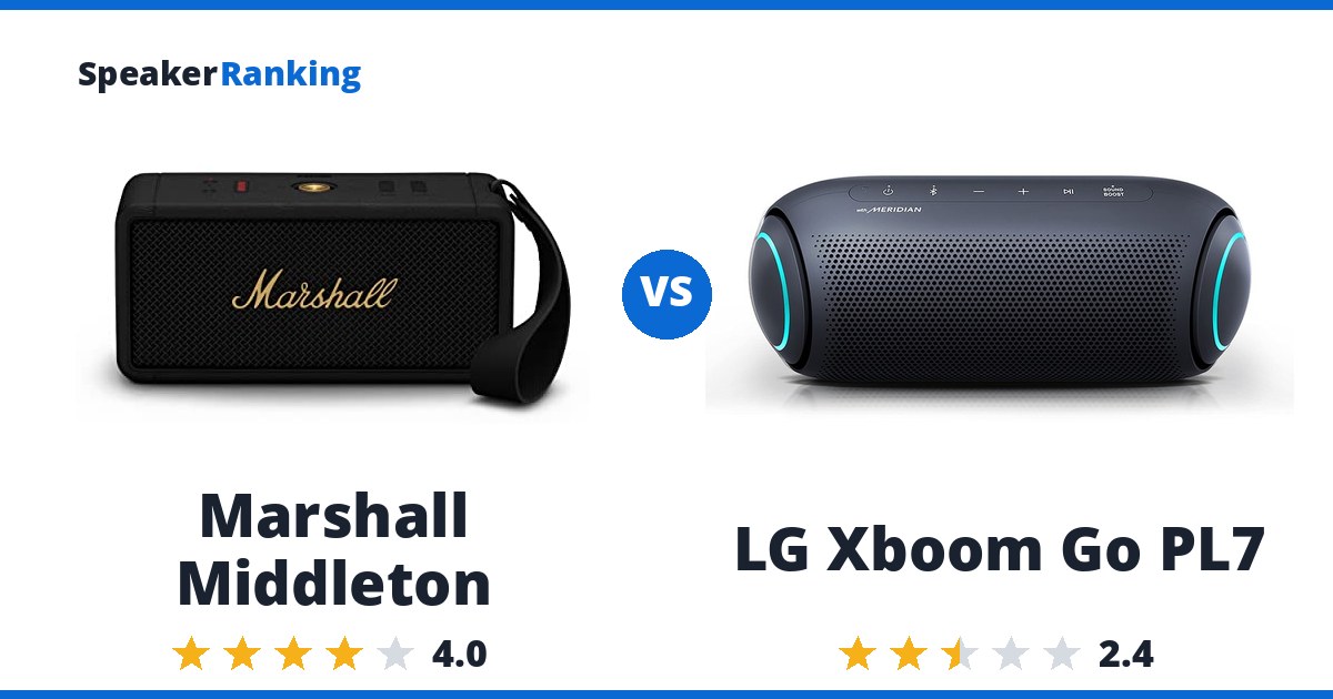 Marshall Middleton vs LG Xboom Go PL7