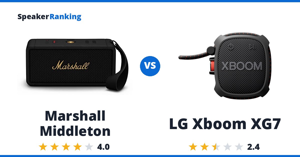 Marshall Middleton vs LG Xboom XG7