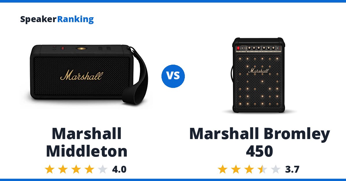 Marshall Middleton vs Marshall Bromley 450