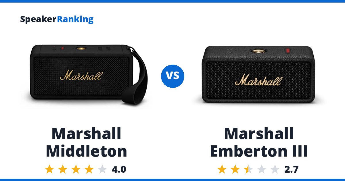 Marshall Middleton vs Marshall Emberton III