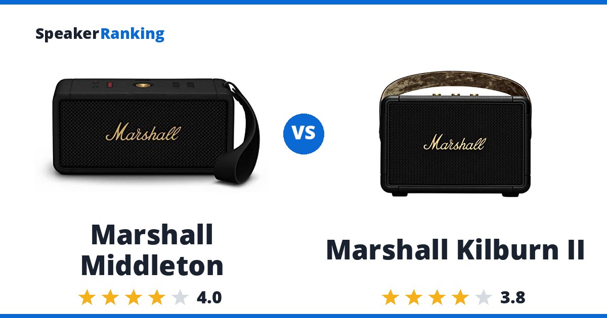 Marshall Middleton vs Marshall Kilburn II