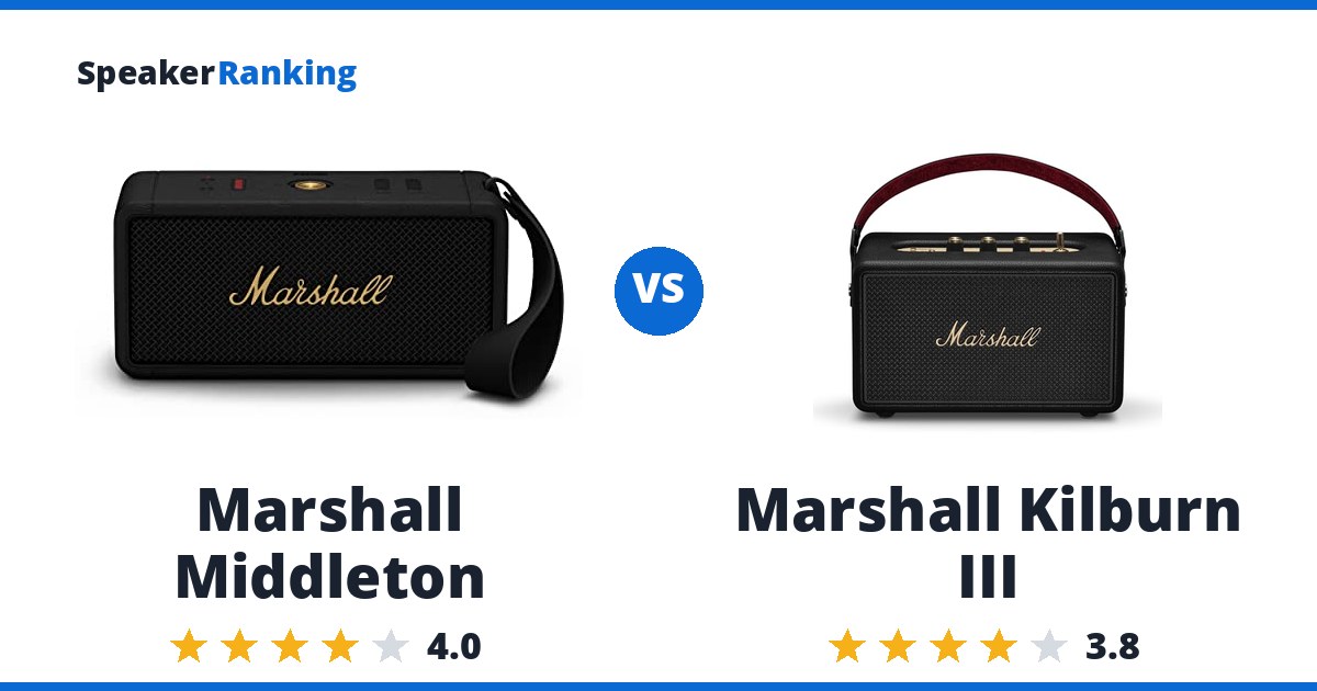 Marshall Middleton vs Marshall Kilburn III