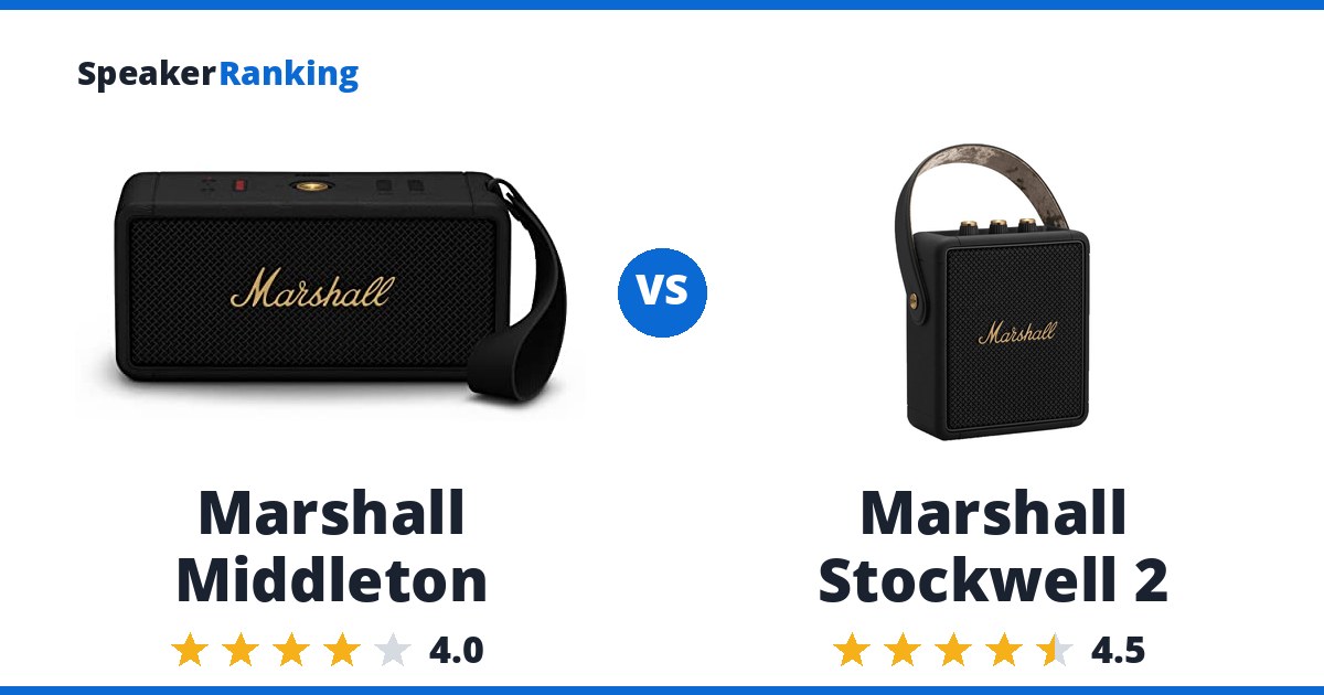 Marshall Middleton vs Marshall Stockwell 2