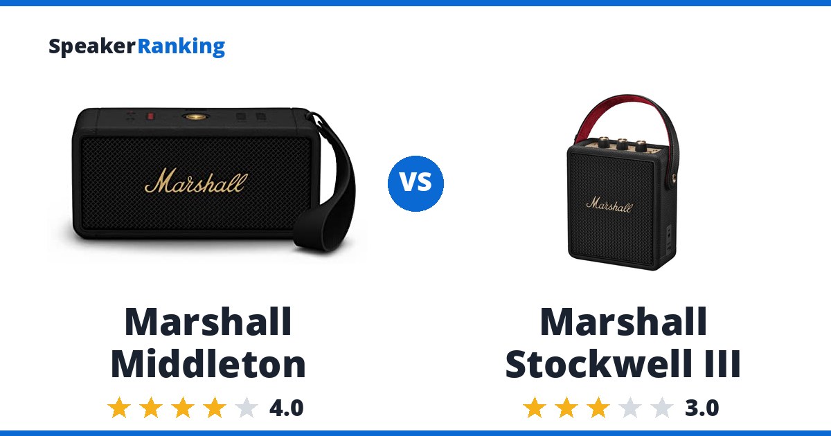Marshall Middleton vs Marshall Stockwell III