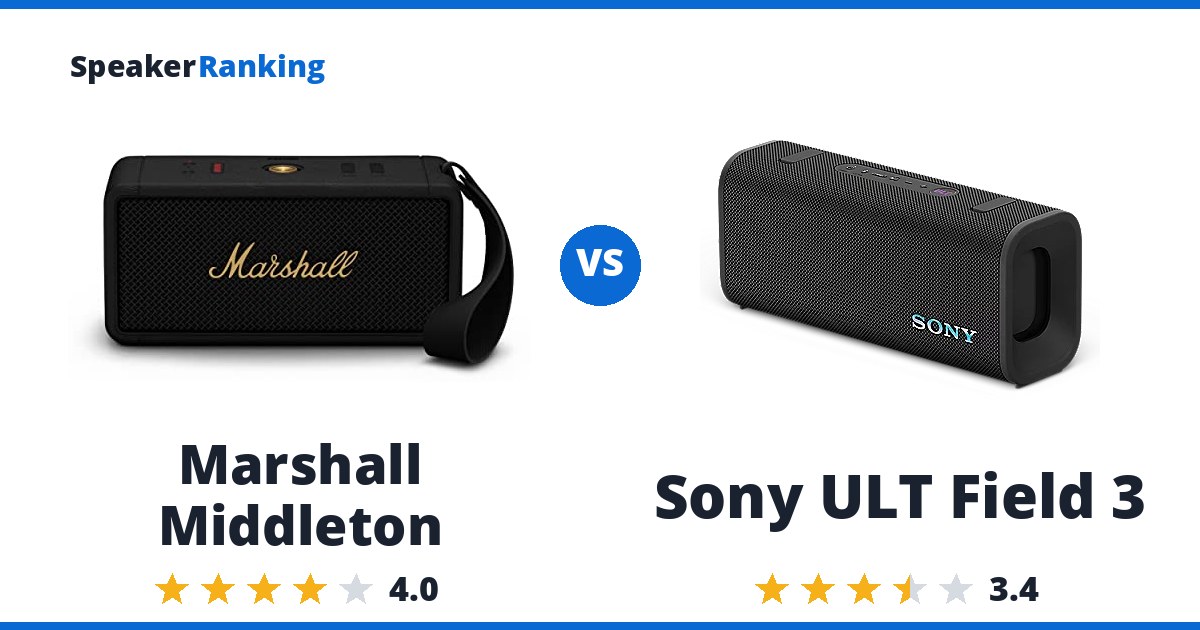 Marshall Middleton vs Sony ULT Field 3