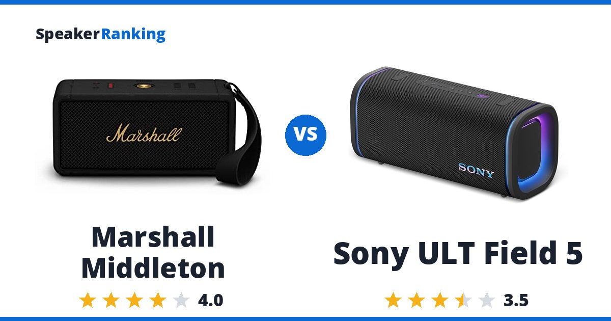 Marshall Middleton vs Sony ULT Field 5
