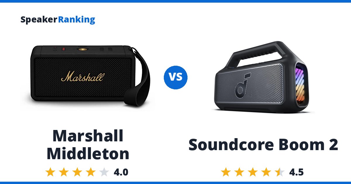 Marshall Middleton vs Soundcore Boom 2