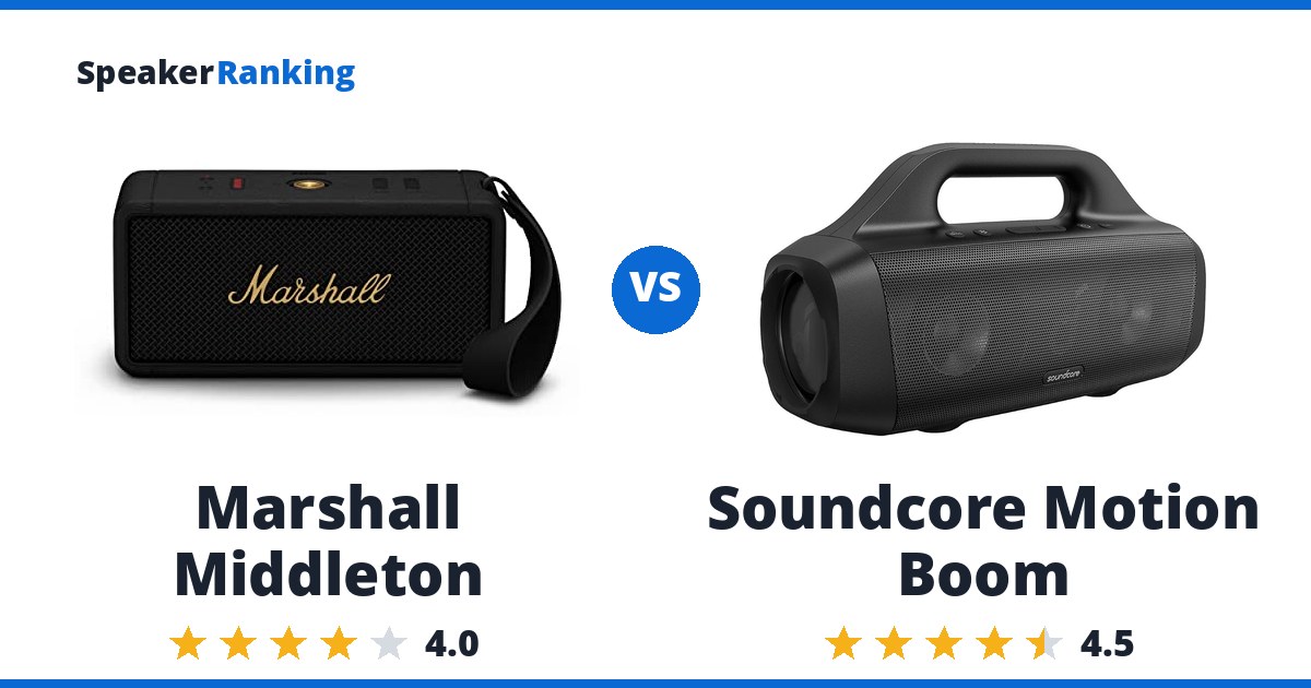 Marshall Middleton vs Soundcore Motion Boom