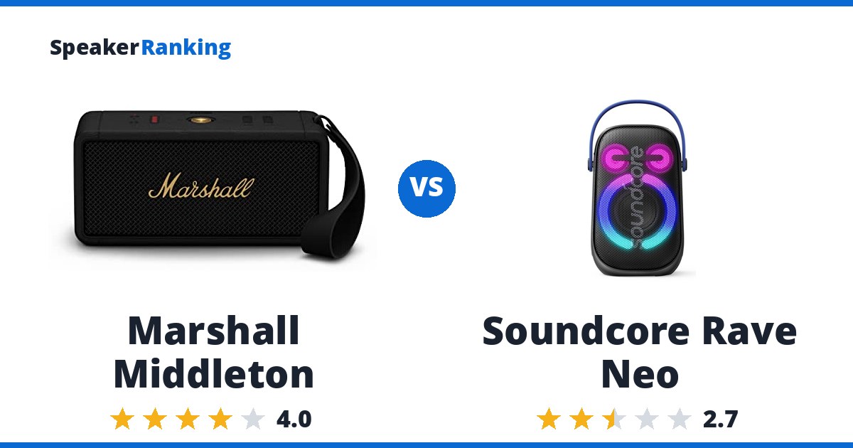 Marshall Middleton vs Soundcore Rave Neo