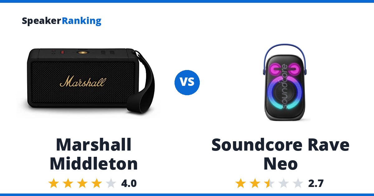 Marshall Middleton vs Soundcore Rave Neo