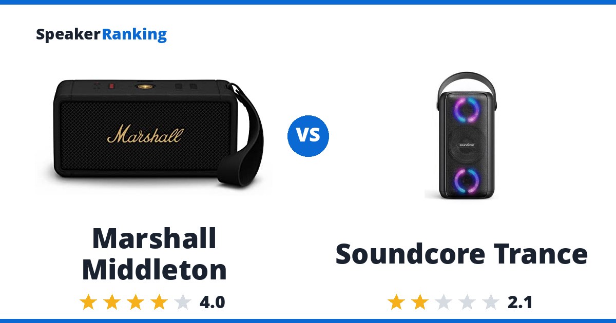 Marshall Middleton vs Soundcore Trance