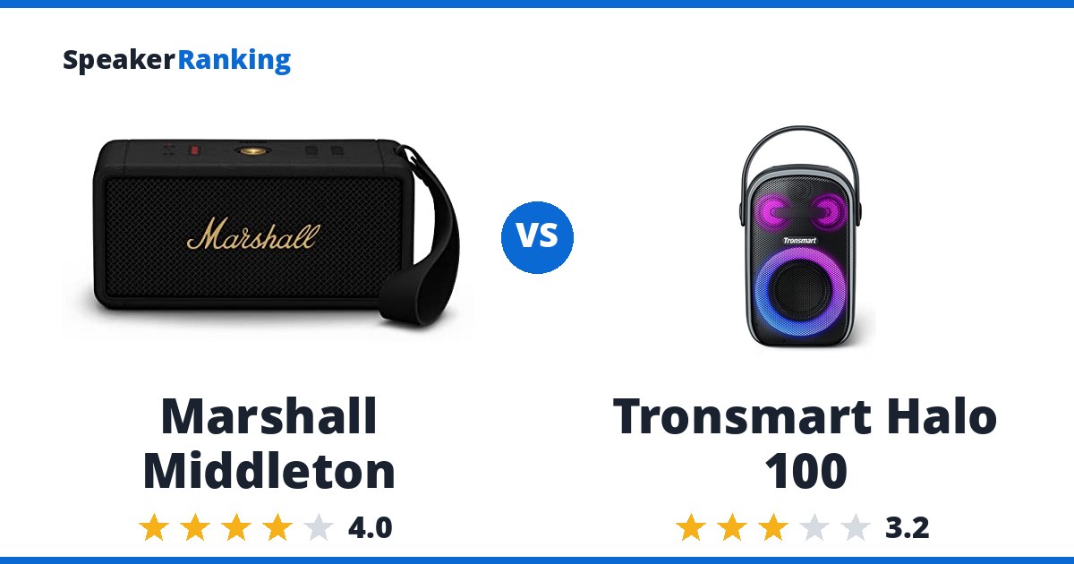 Marshall Middleton vs Tronsmart Halo 100