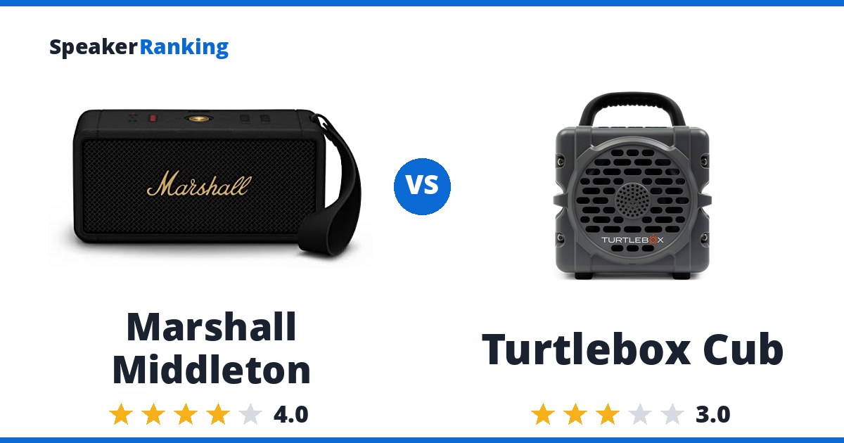 Marshall Middleton vs Turtlebox Cub