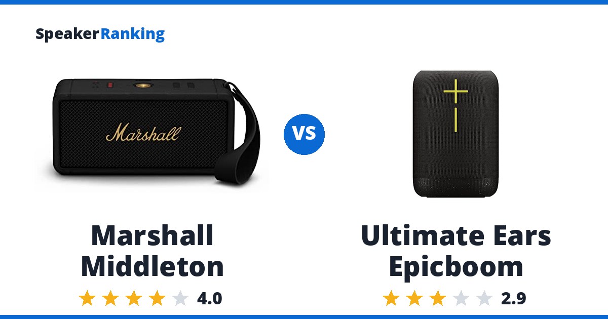 Marshall Middleton vs Ultimate Ears Epicboom