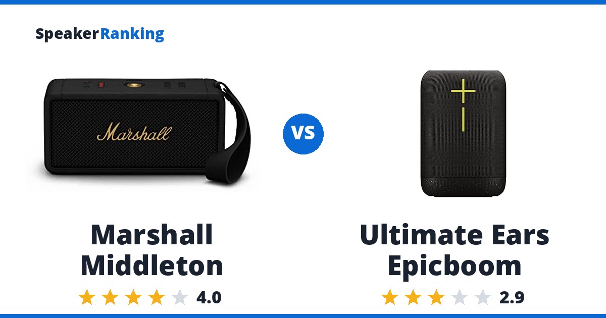 Marshall Middleton vs Ultimate Ears Epicboom