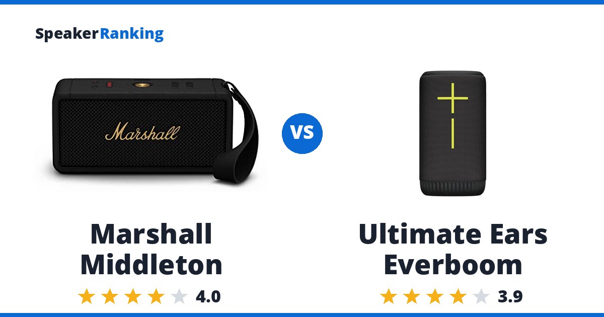 Marshall Middleton vs Ultimate Ears Everboom