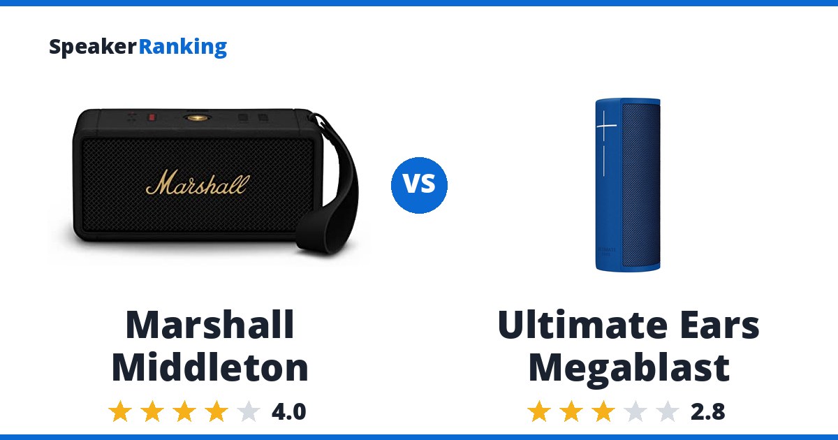 Marshall Middleton vs Ultimate Ears Megablast