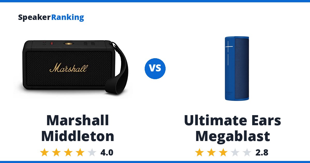 Marshall Middleton vs Ultimate Ears Megablast