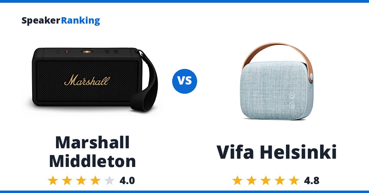 Marshall Middleton vs Vifa Helsinki