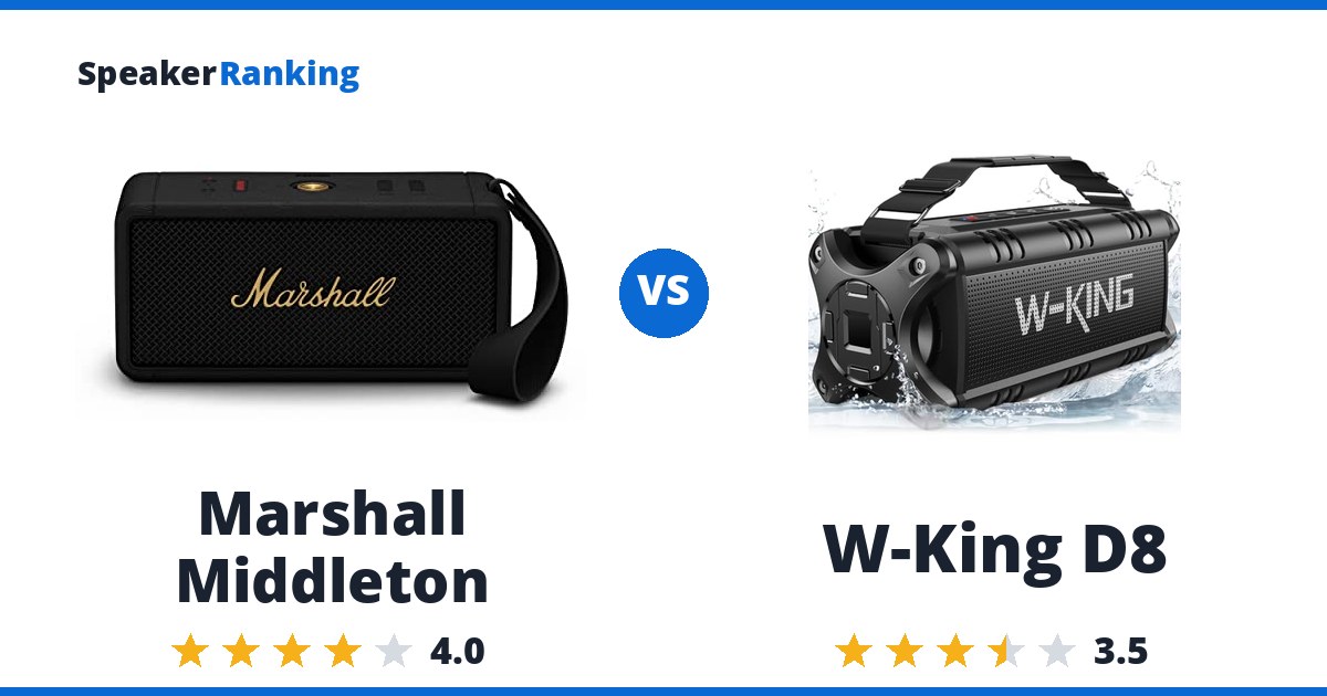 Marshall Middleton vs W-King D8