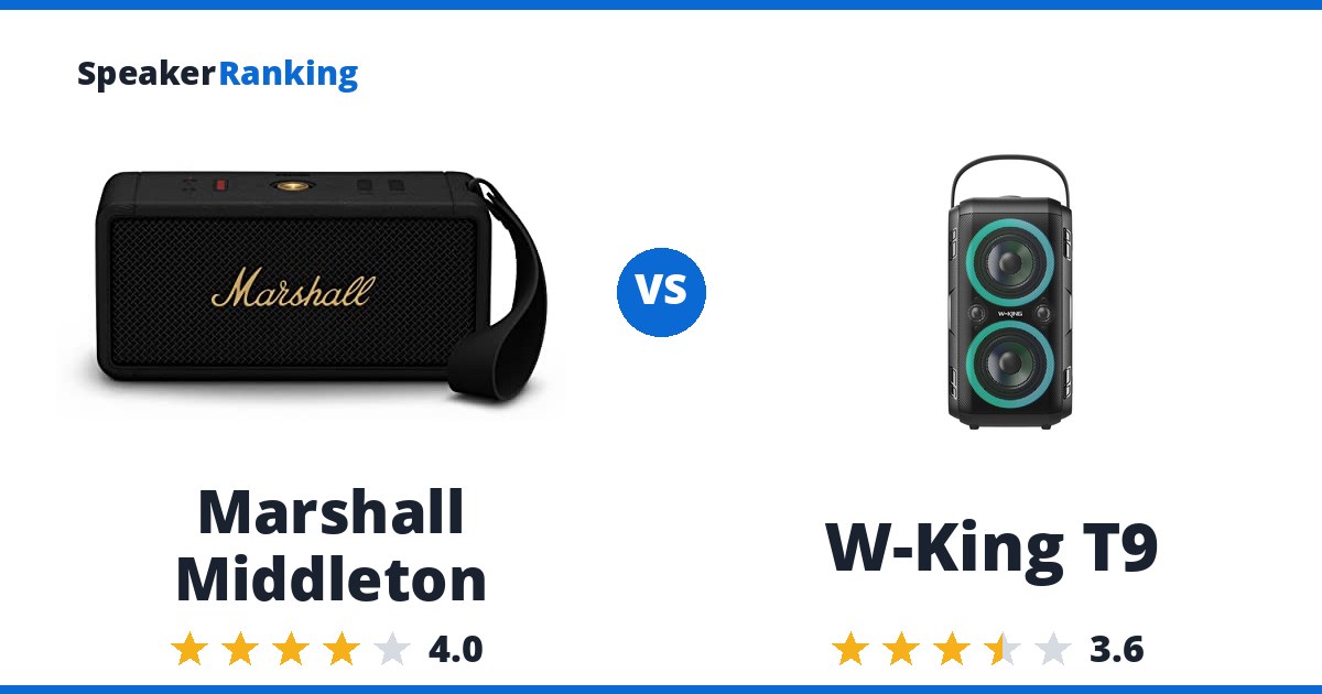 Marshall Middleton vs W-King T9
