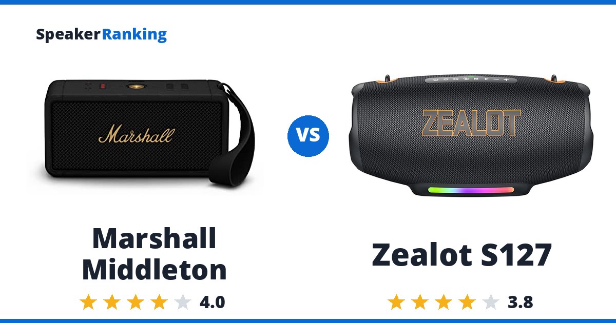 Marshall Middleton vs Zealot S127