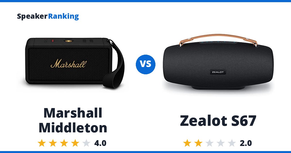 Marshall Middleton vs Zealot S67