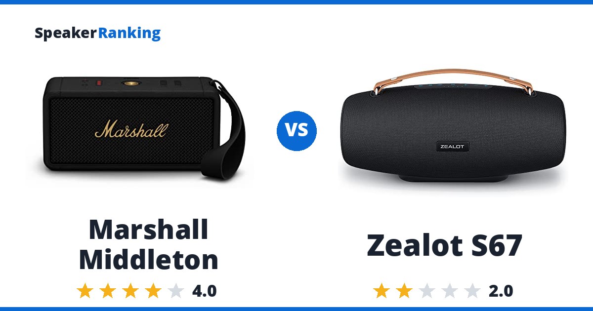 Marshall Middleton vs Zealot S67