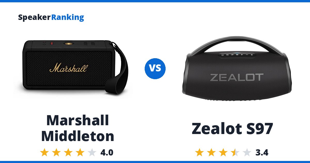 Marshall Middleton vs Zealot S97