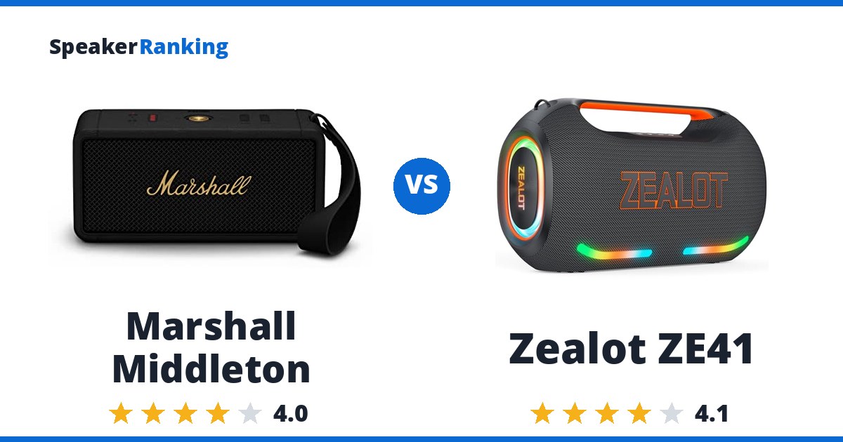 Marshall Middleton vs Zealot ZE41
