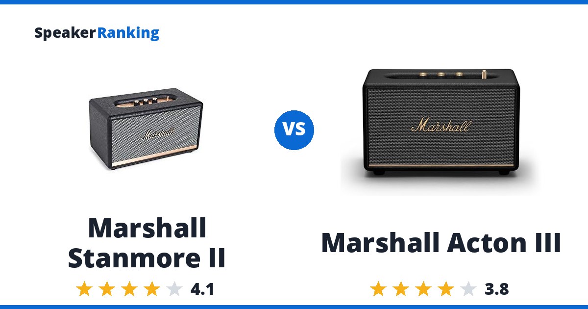 Marshall Stanmore II vs Marshall Acton III