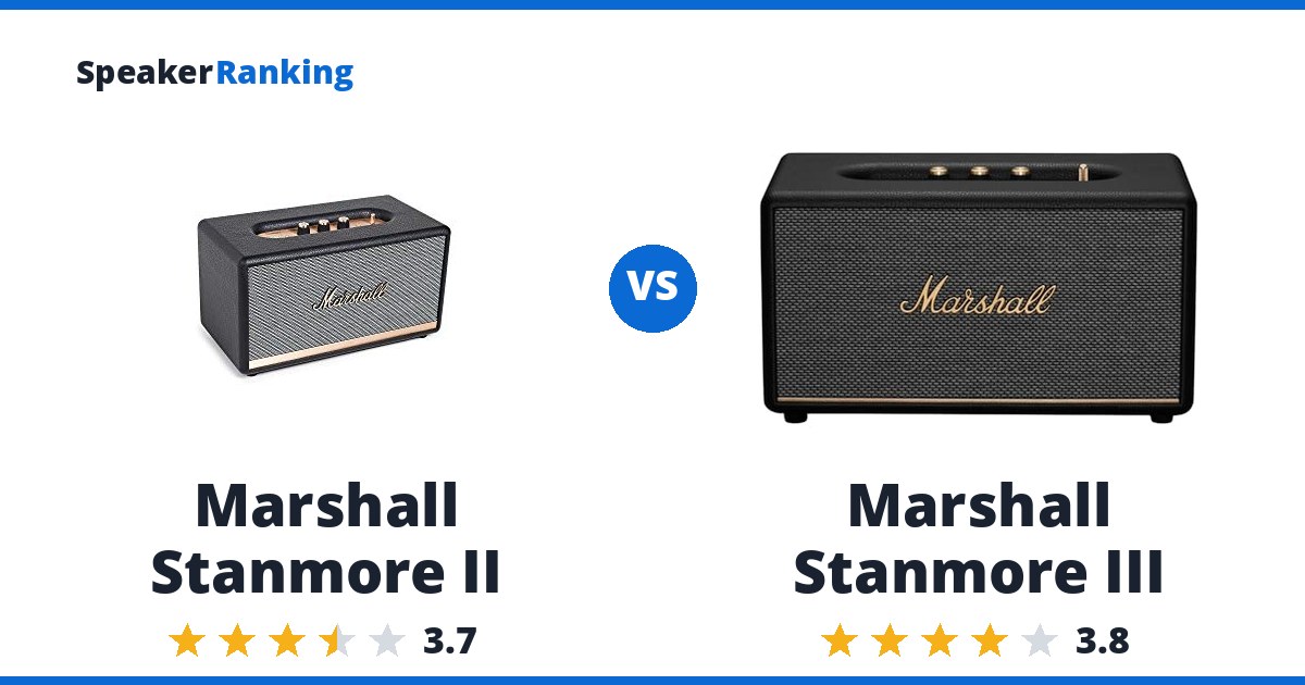 Marshall Stanmore II vs Marshall Stanmore III