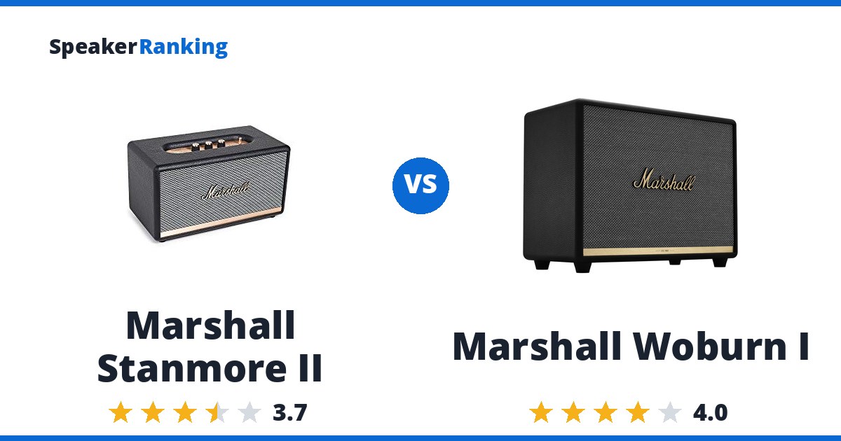 Marshall Stanmore II vs Marshall Woburn I