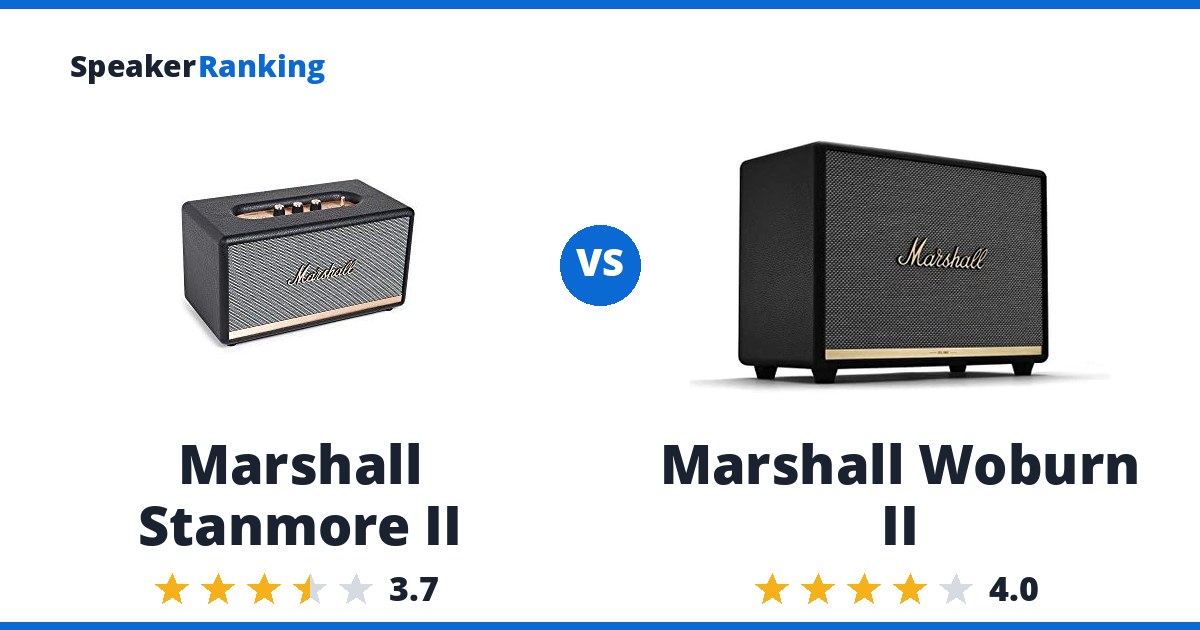Marshall Stanmore II vs Marshall Woburn II