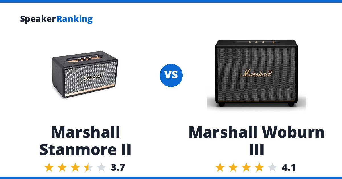 Marshall Stanmore II vs Marshall Woburn III