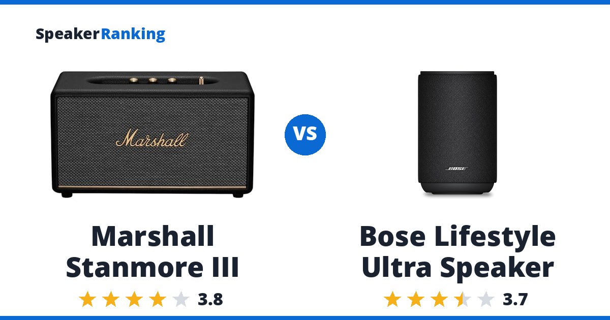 Marshall Stanmore III vs Bose Lifestyle Ultra Speaker