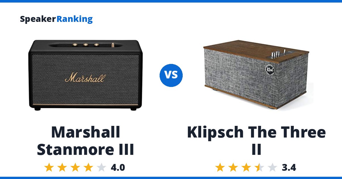 Marshall Stanmore III vs Klipsch The Three II