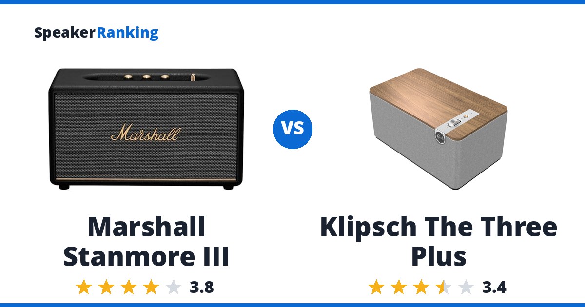 Marshall Stanmore III vs Klipsch The Three Plus