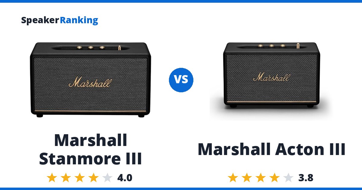 Marshall Stanmore III vs Marshall Acton III