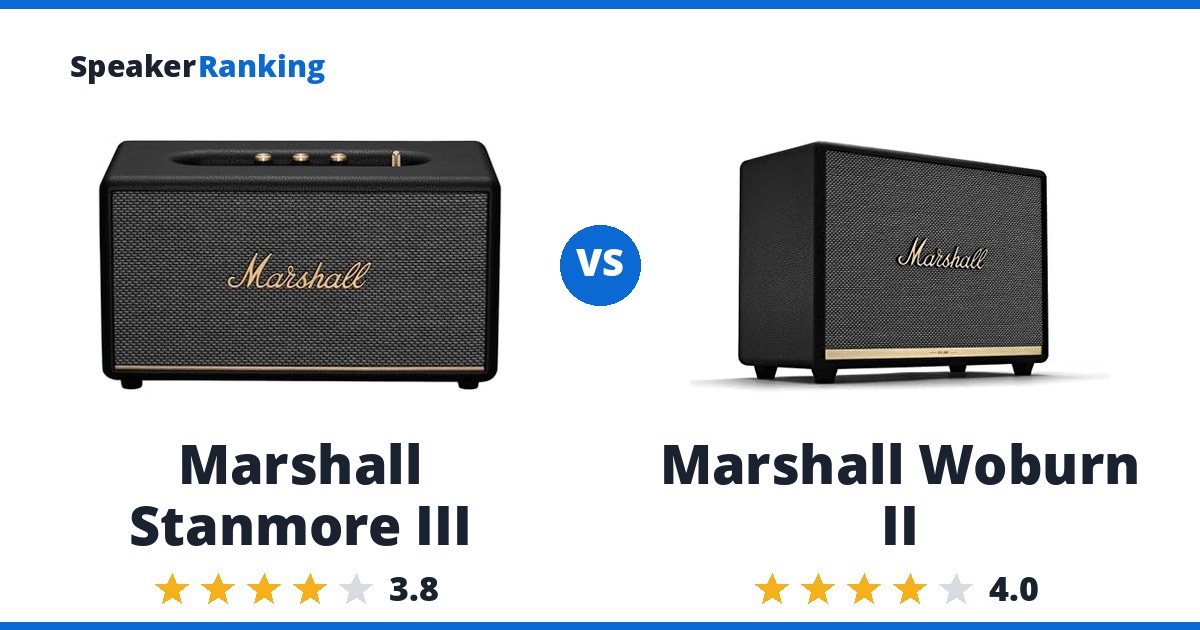 Marshall Stanmore III vs Marshall Woburn II