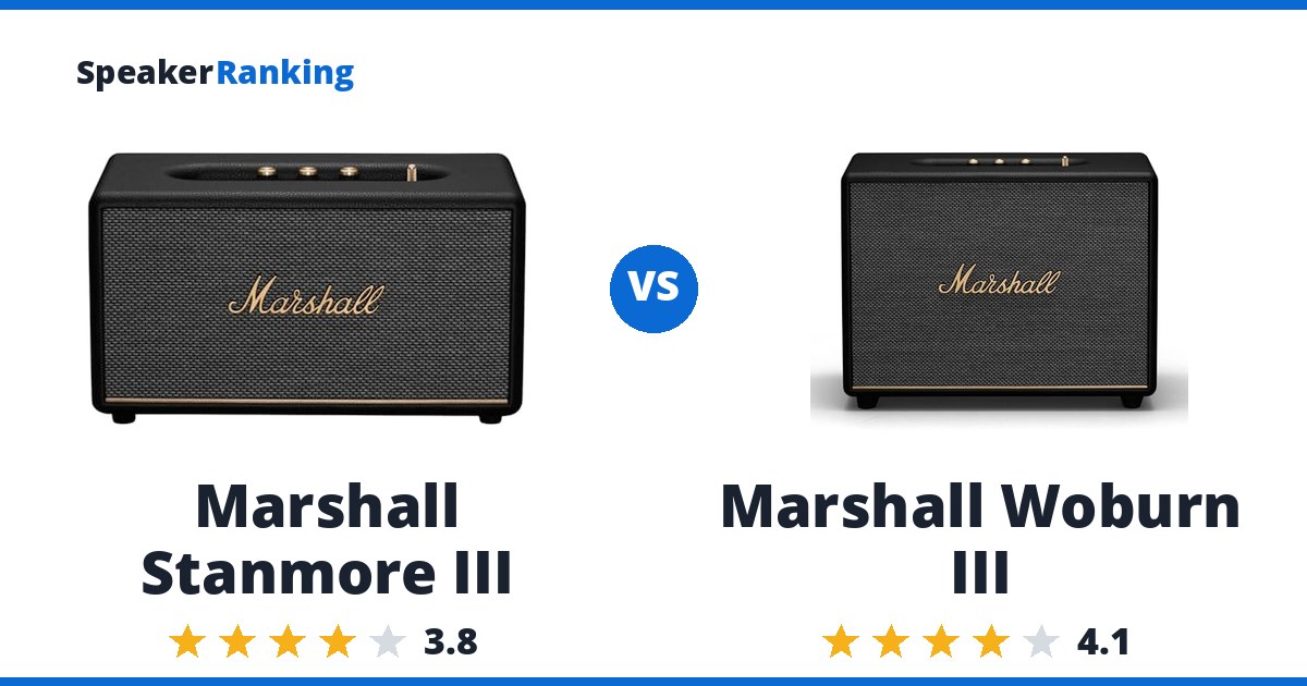 Marshall Stanmore III vs Marshall Woburn III