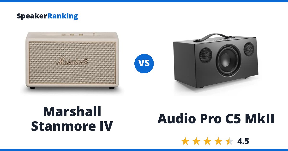 Marshall Stanmore IV vs Audio Pro C5 MkII