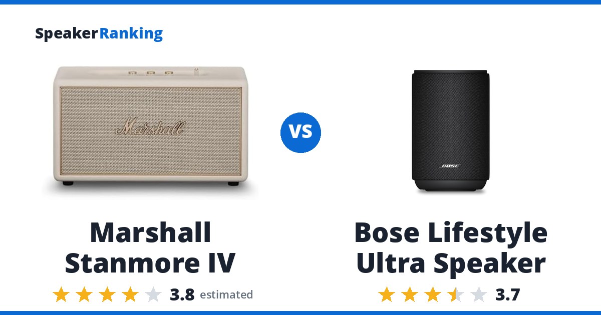 Marshall Stanmore IV vs Bose Lifestyle Ultra Speaker