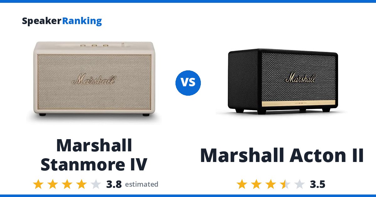 Marshall Stanmore IV vs Marshall Acton II