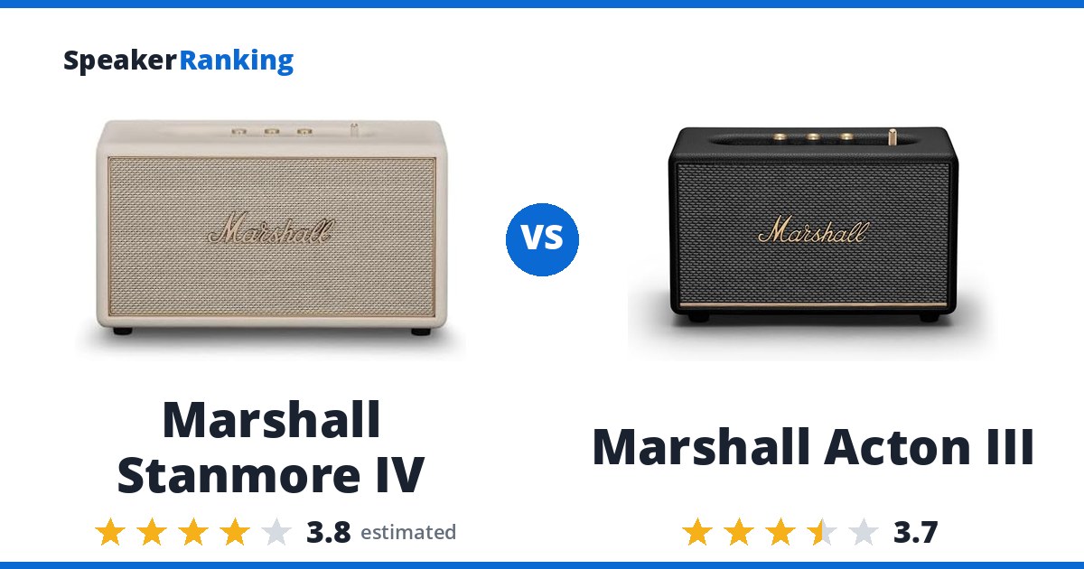 Marshall Stanmore IV vs Marshall Acton III