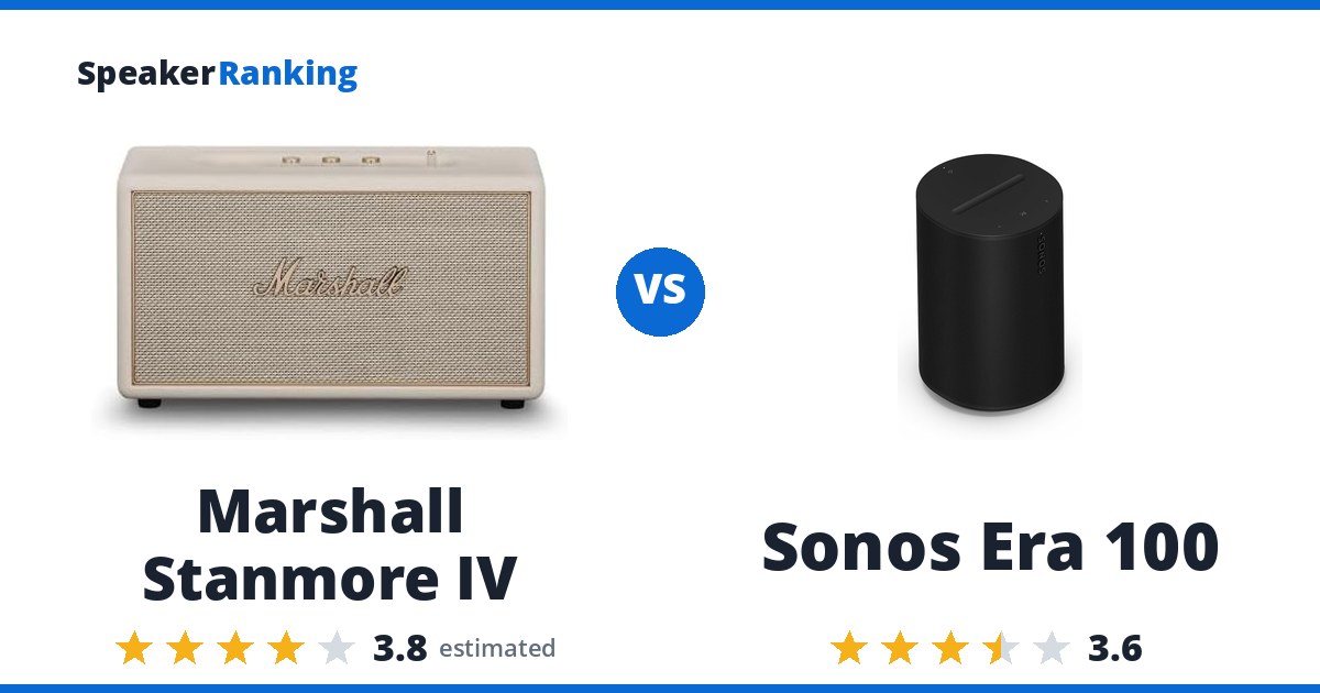 Marshall Stanmore IV vs Sonos Era 100