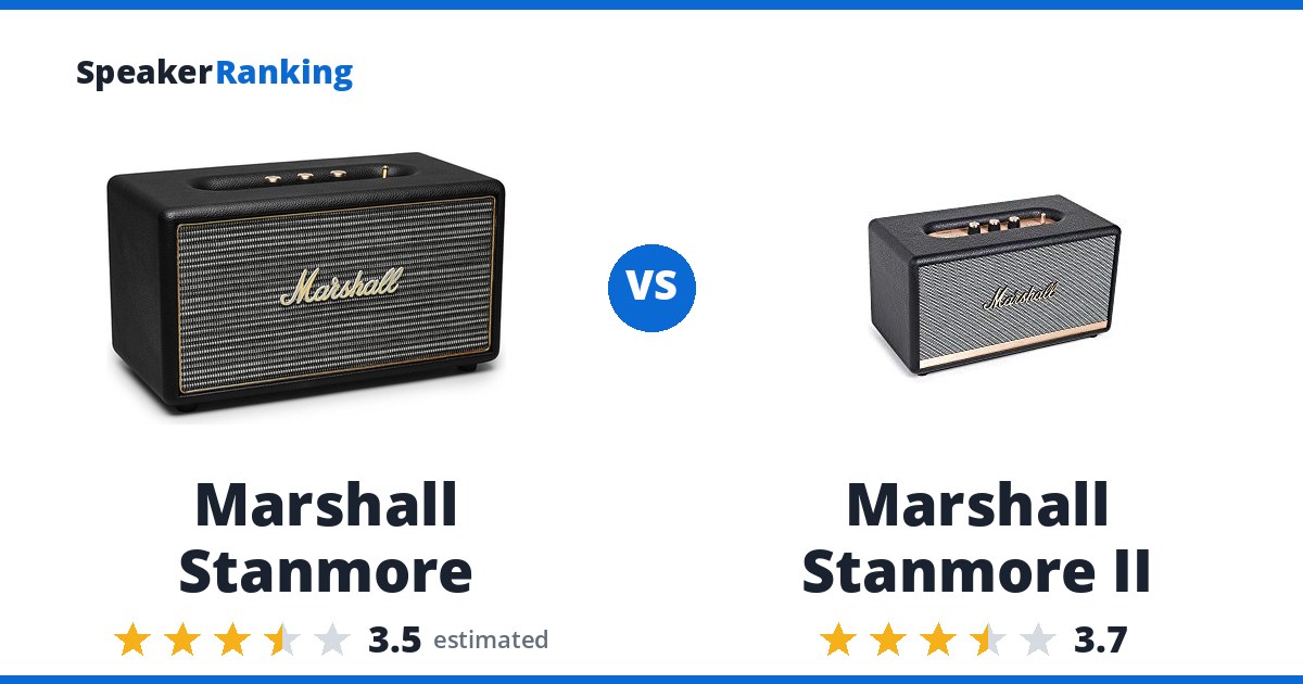 Marshall Stanmore vs Marshall Stanmore II