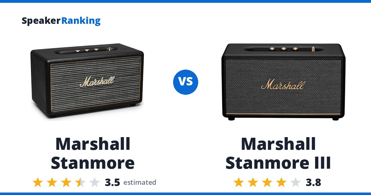 Marshall Stanmore vs Marshall Stanmore III